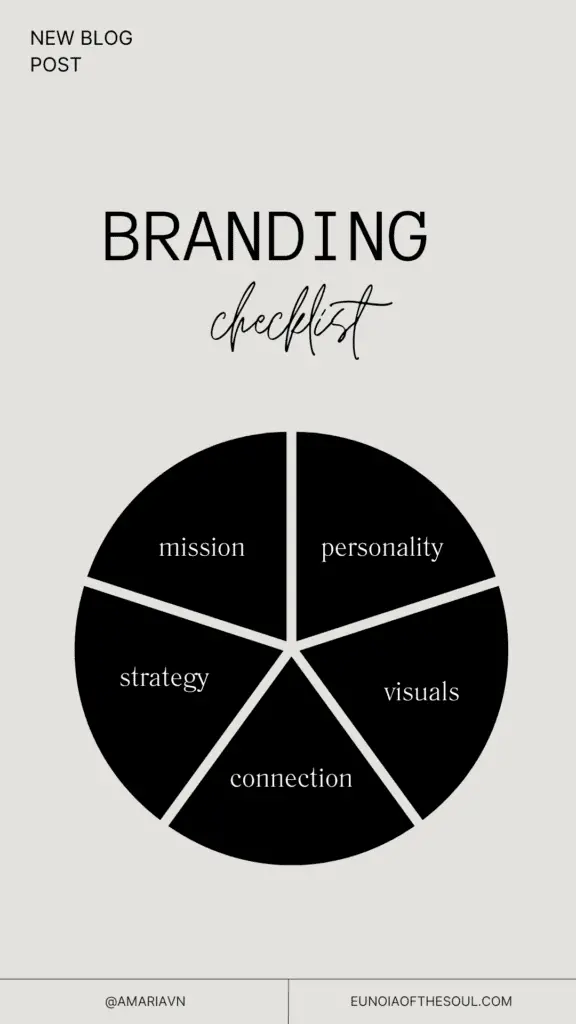 grow your brand - branding checklist